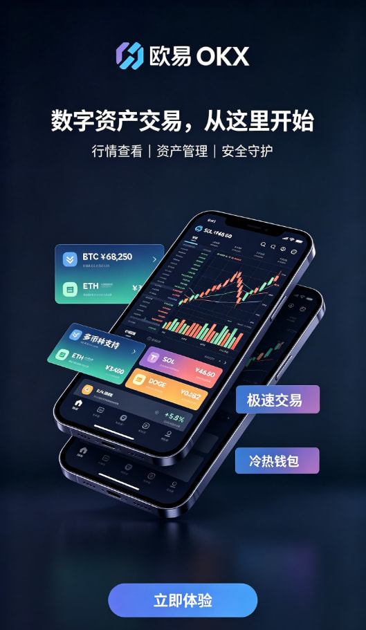 欧交易所app官网下载安全充值教程配图